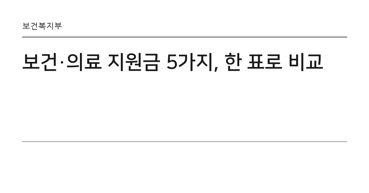 보건·의료 지원금 5가지, 한 표로 비교 요약 카드 — 보건복지부