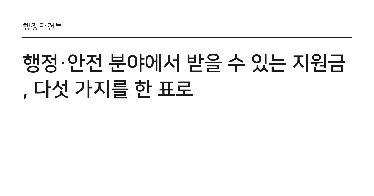 행정·안전 분야에서 받을 수 있는 지원금, 다섯 가지를 한 표로 요약 카드 — 행정안전부